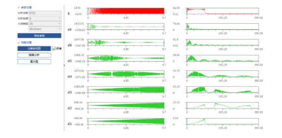 ����Ӧ��ģ��