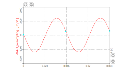 �״η���ģ��